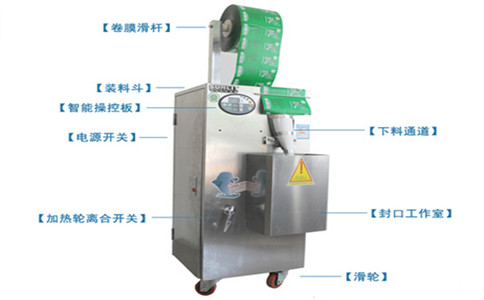 全自動袋泡茶包裝機主要結構